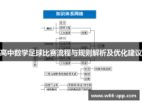 高中数学足球比赛流程与规则解析及优化建议